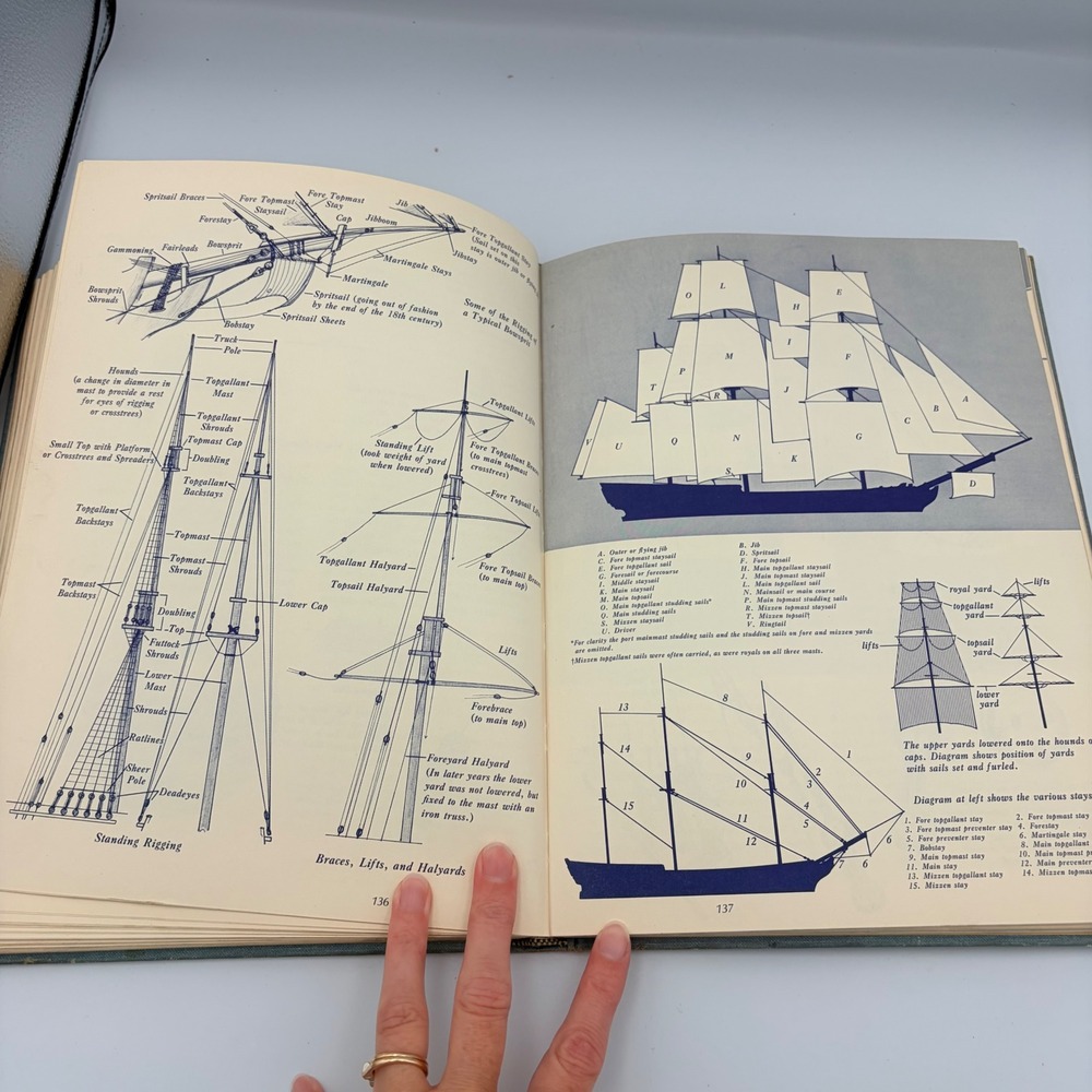 Ships and Seamen of the American Revolution Jack Coggins 1969 Stackpole Books - Picture 11 of 12